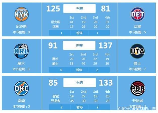 限的控球时
