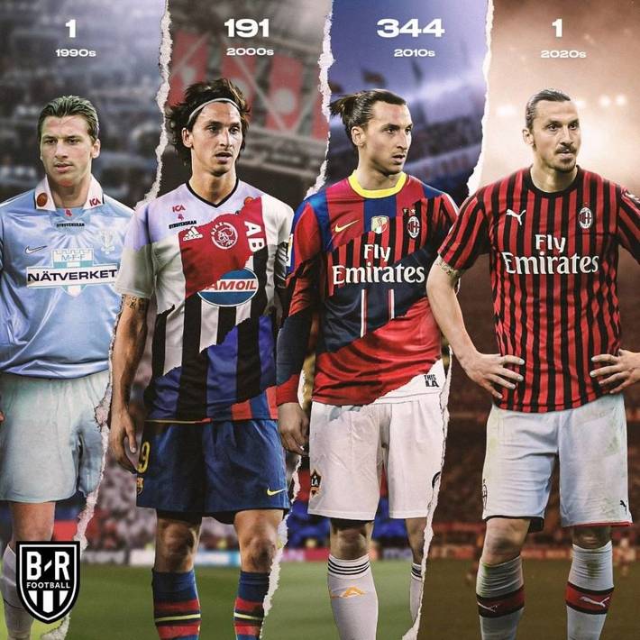 篮球治理的 篮球治理的