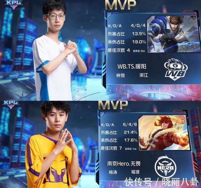 扩展这部分 扩展这部分