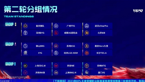 势快速迭代 势快速迭代